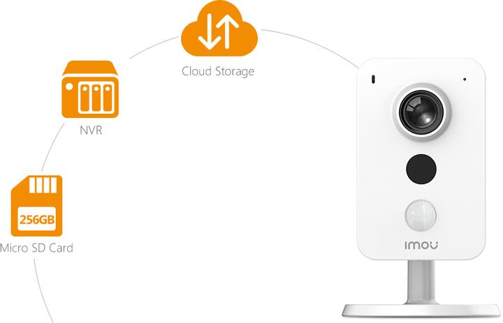 Image du produit Imou Cube 4MP Bullet IP security camera Indoor pixels Ceiling/Wall/Desk (2560 x 1440 Pixels)