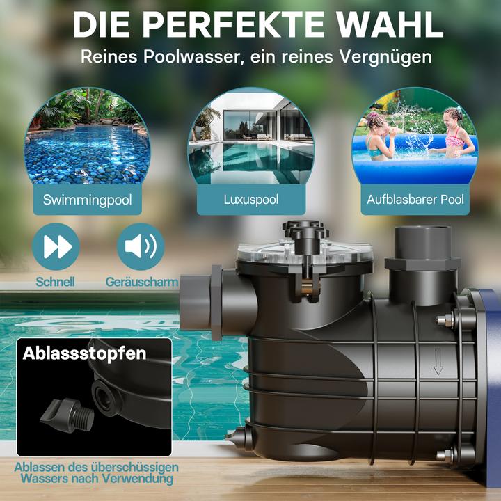 Actual product image Wiltec Circulation Pump 15000l/h 750W Swimming Pool Water Filter
