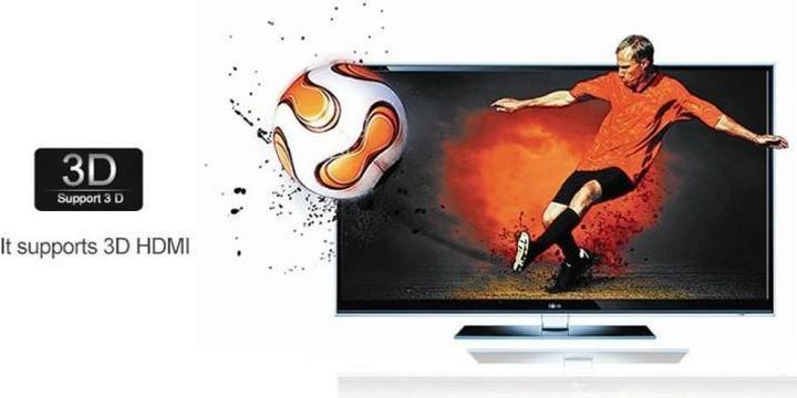 Image du produit Techly Séparateur HDMI