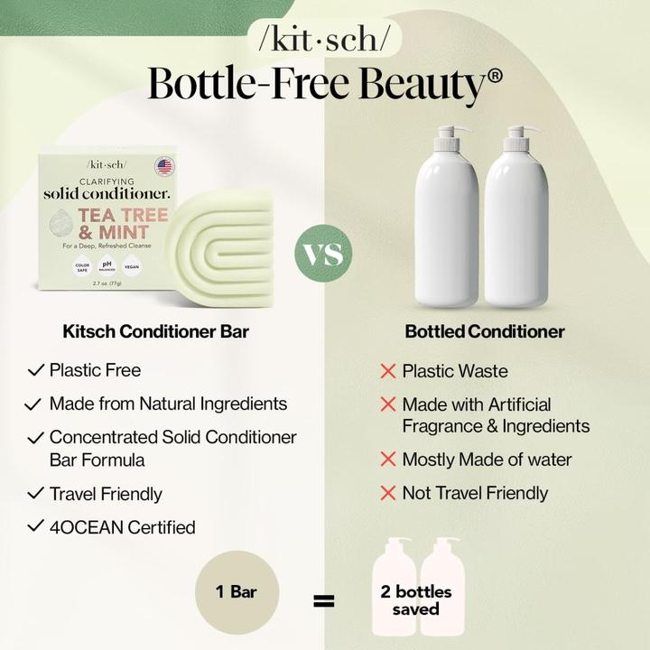 Actual product image Kitsch Conditioner with tea tree and mint