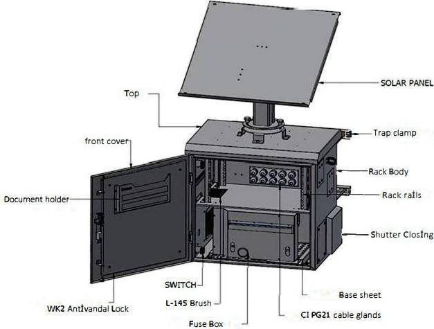 Produktbild Lanview Rack Security Solar/Pole Kit (19 Zoll Rack)