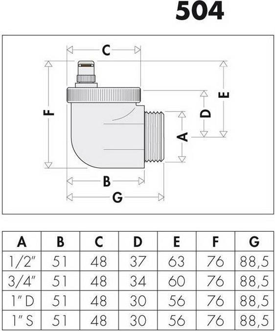 Productafbeelding Caleffi Automatische ontluchter AERCAL met Aquastop, verchroomd 1/2inch