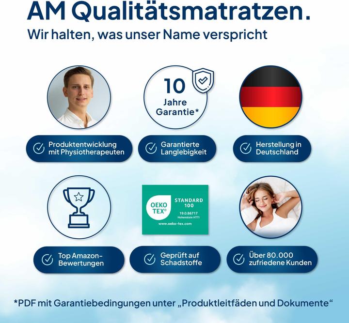 Produktbild AM Qualitätsmatratzen Premium Plus 7-Zonen Kaltschaum (200 x 200 cm, Schaumstoffkern)