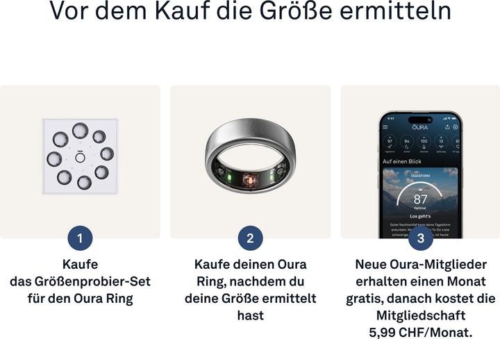 Immagine prodotto Oura Ring Gen3 Horizon (7, Titanio spazzolato)