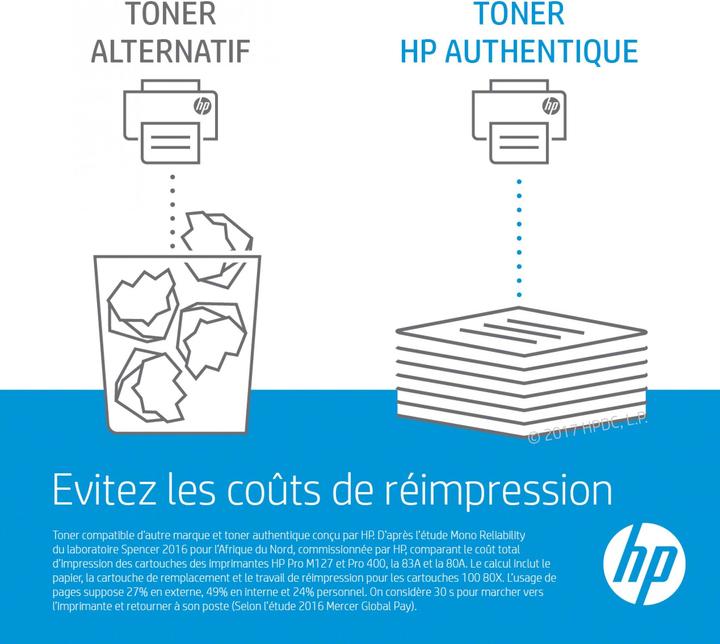 Immagine prodotto HP 89Y (FC)