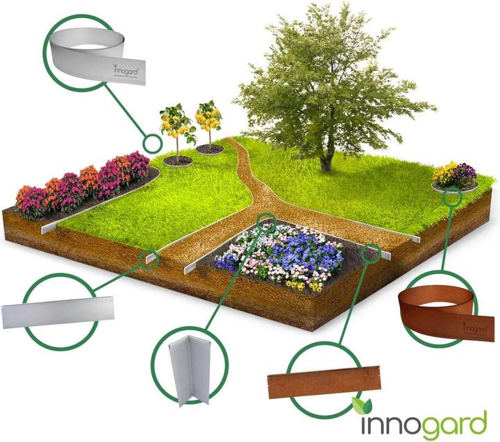 Produktbild Innogard Rasenkantenband Galvalume AZ® 25 x 0,1 cm - 10 m Länge (1000 cm)