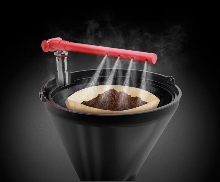 Actual product image Russell Hobbs Textures Plus
