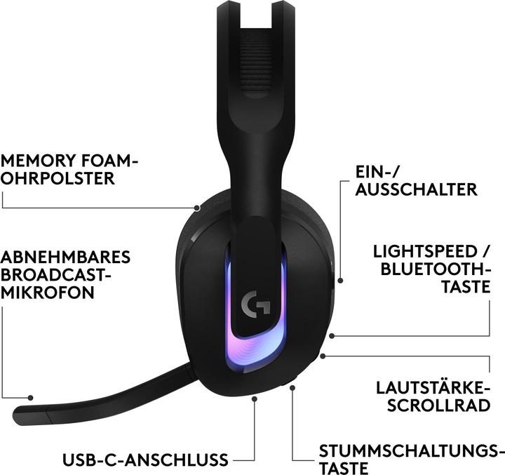 Immagine prodotto Logitech G G522 Lightspeed (Senza fili)
