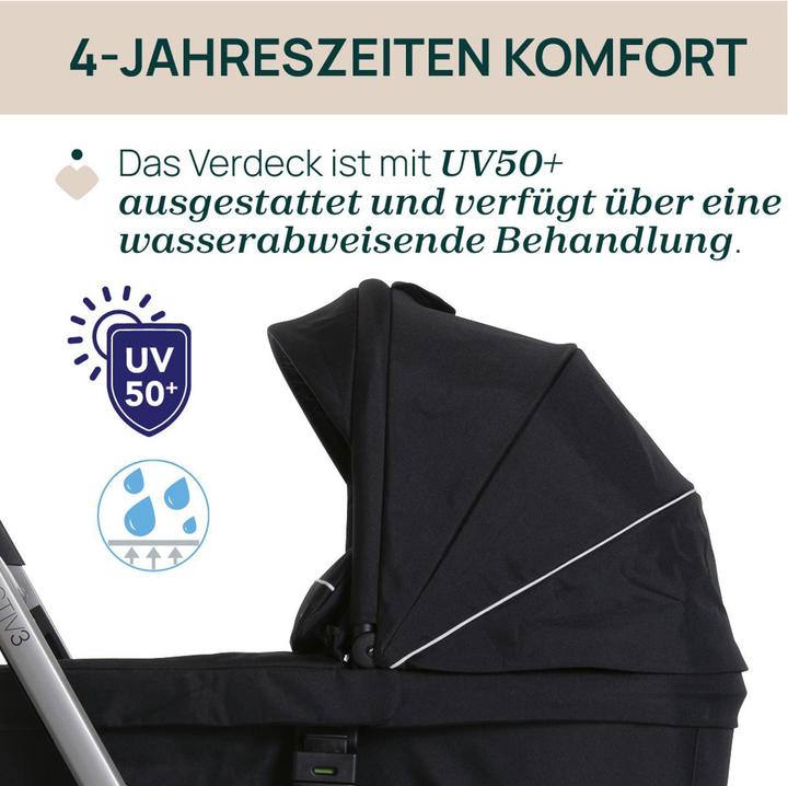 Image du produit Chicco Activ3