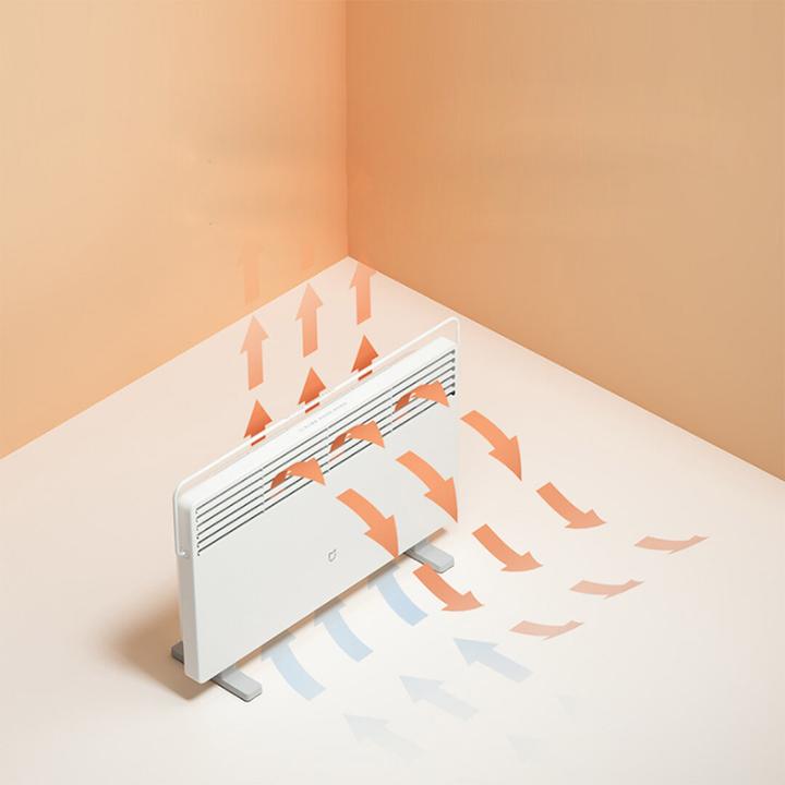 Image du produit Xiaomi MI Smart Heater 2200W, chauffage par convection (2200 W)