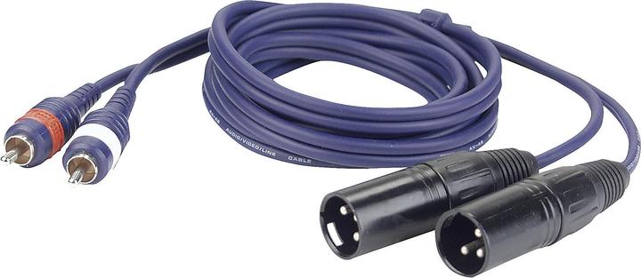 Image du produit DAP-Audio Fl26 (1.50 m, RCA)