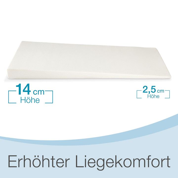 Produktbild Bestschlaf Keilmatratze Komfortschaum (80 x 190 cm)