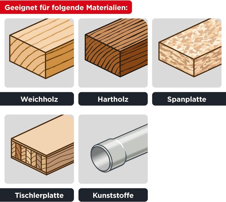 Produktbild kwb Kreissägeblatt HM Mittel Ø 200x16 Z30