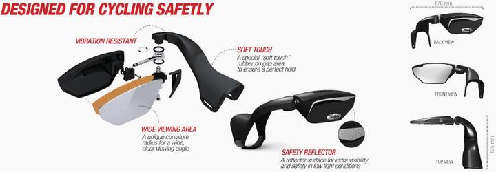 Productafbeelding Selle Italia Oogspiegel