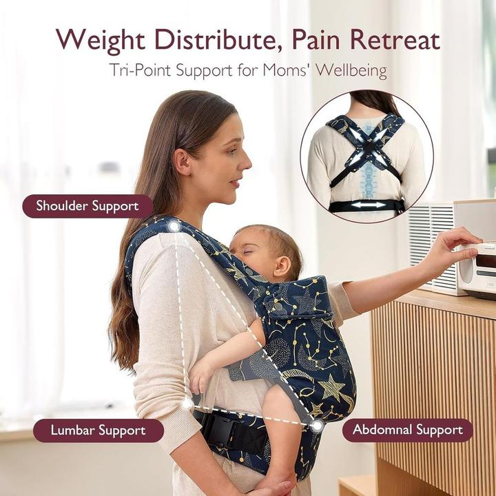 Actual product image Momcozy Babytrage