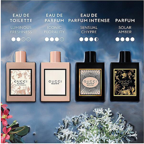 Actual product image Gucci Bloom Parfum (Eau de parfum, 100 ml)