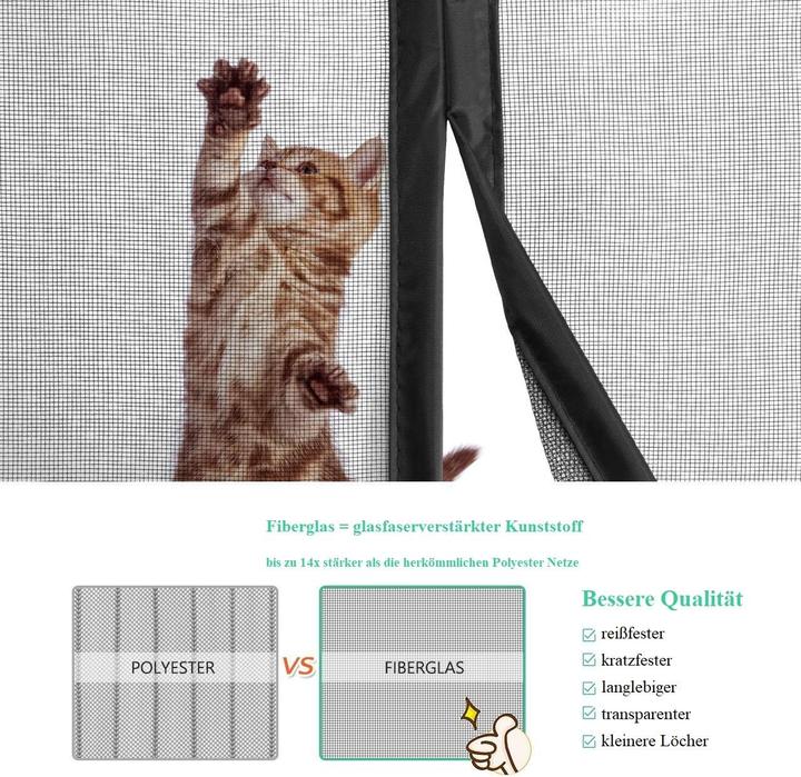 Produktbild Door easy Fliegengitter Türe (110 x 200 cm)