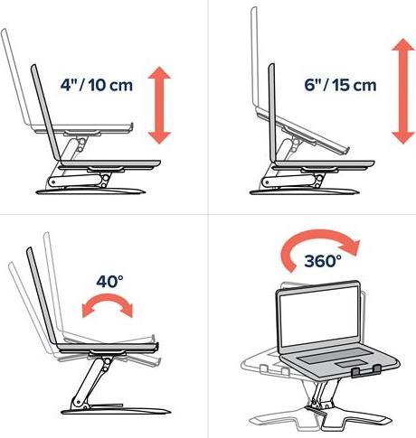 Image du produit Ergotron Neo-Flex