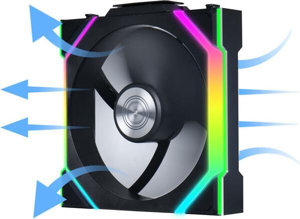 Image du produit Lian-Li Uni Fan SL Wireless (120 mm, 3 x)
