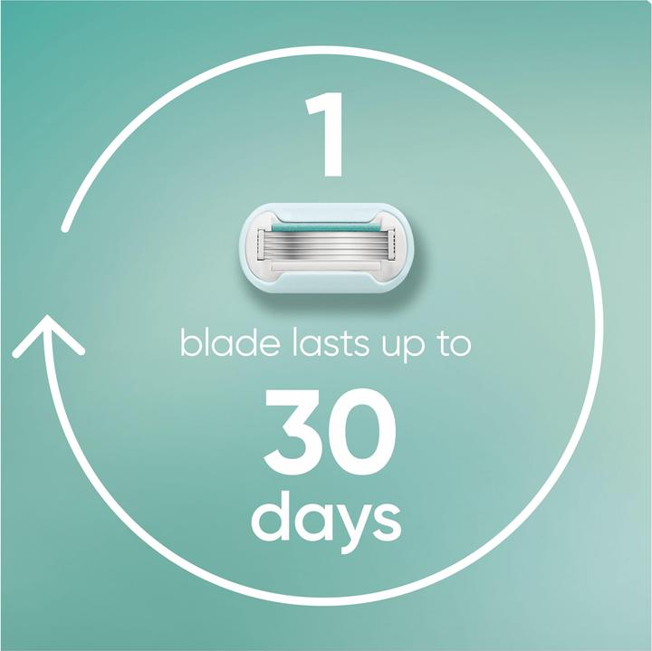 Actual product image Venus Optic Venus - Venus Pro Smooth Sensitive Razor Blades - Green/White
