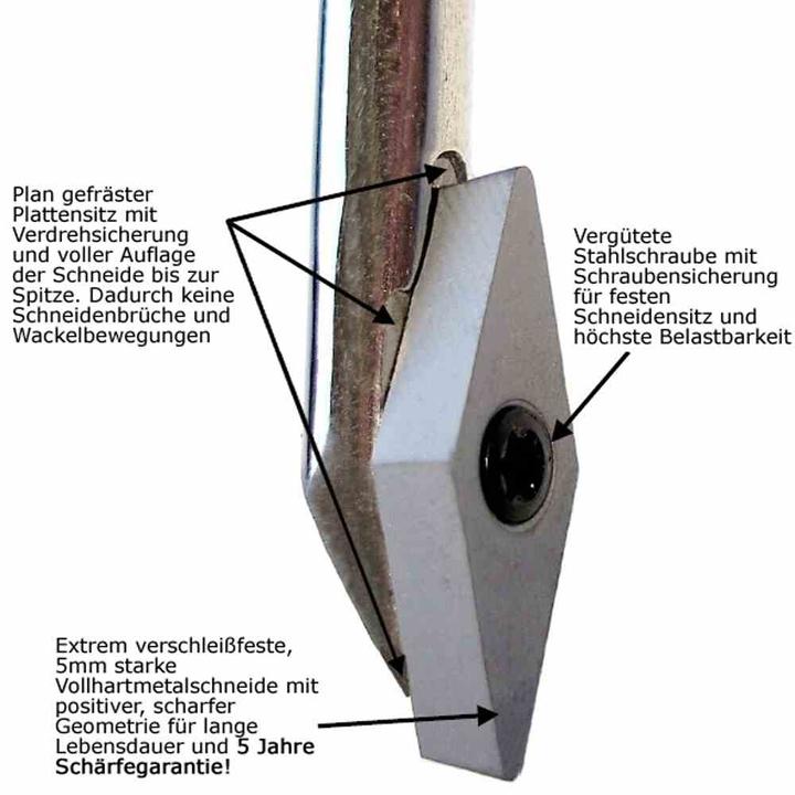 Immagine prodotto Rillenfix Raschietto per giunti