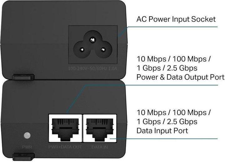 Actual product image TP-Link PoE+ Injector TL-POE260S (802.3at (PoE+), 30 W)