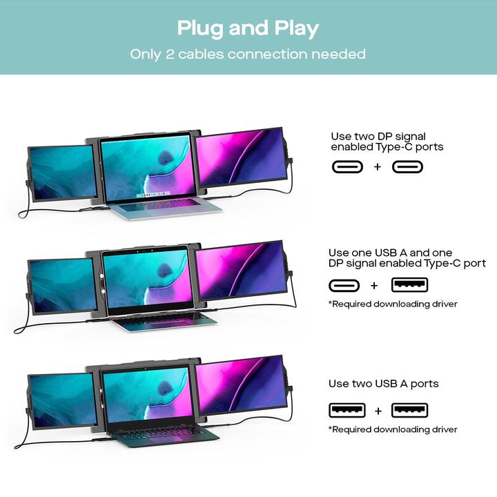 Produktbild Mobile Pixels Trio 2.0 (1920 x 1080 Pixel, 13.30")