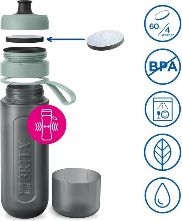 Produktbild Brita Filterflasche Active (0.60 l)
