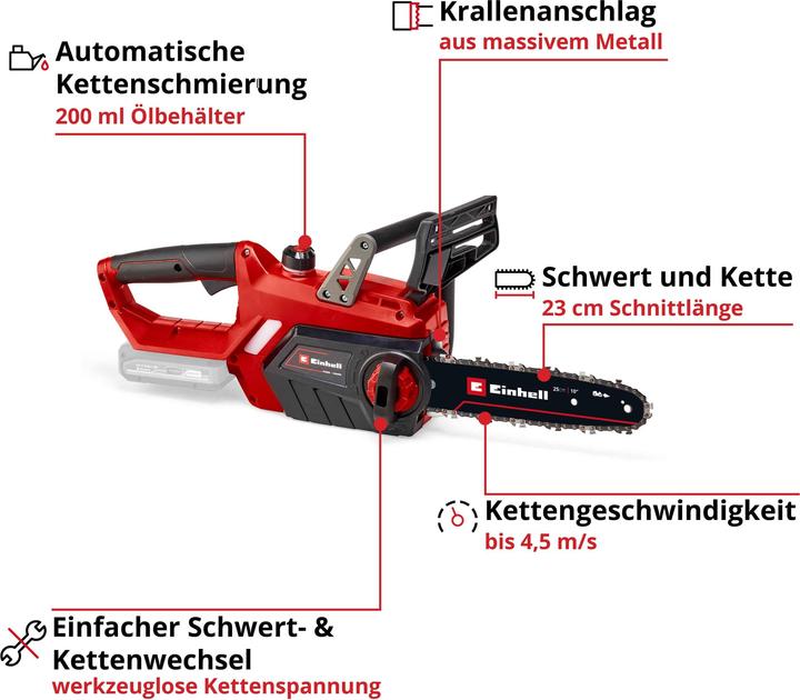 Actual product image Einhell GE-LC 18 Li Solo (Battery chain saw)