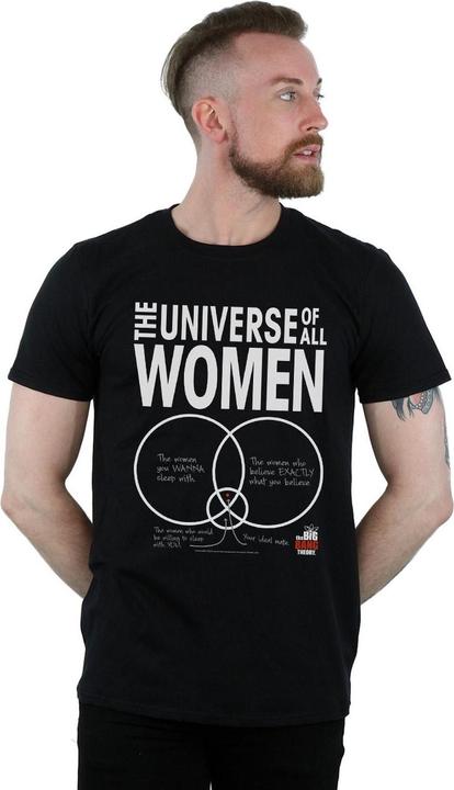 Produktbild Dam The Universe Of All Frauen TShirt (XXL)