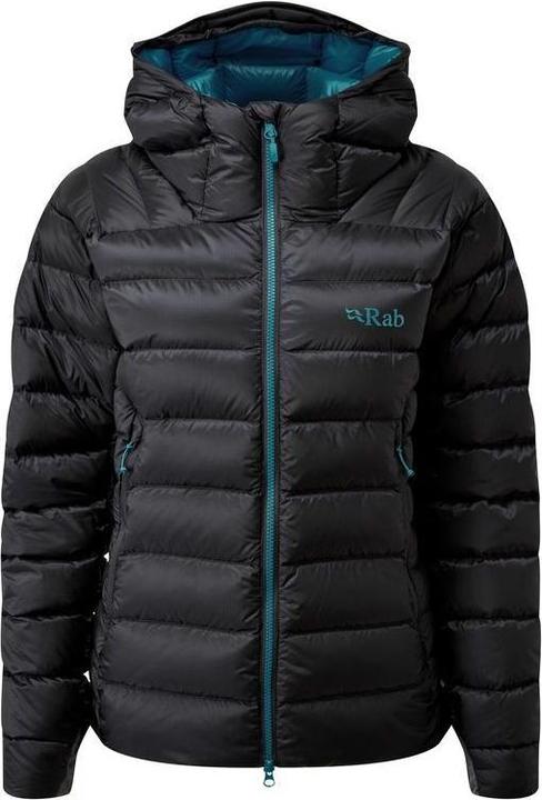 Rab Electron Pro Jacket
