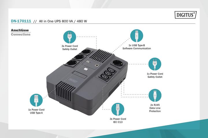 Produktbild Assmann ALLINONE UPS 800VA/480W LED (800 VA, 480 W, Line-Interaktiv USV)