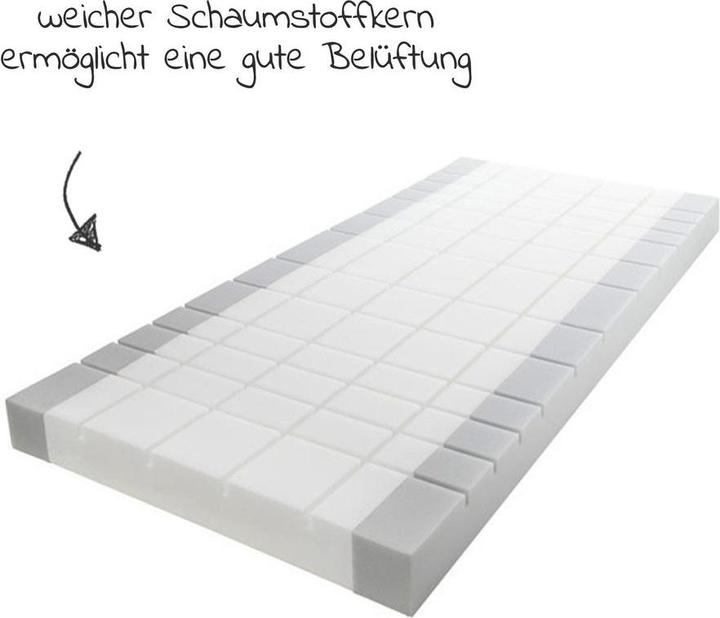 Actual product image Julius Zöllner 6-piece mattress set for cot 70x140cm - Baby mattress Baby mattresses & children's mattresses (70 x 140 x 10 cm)