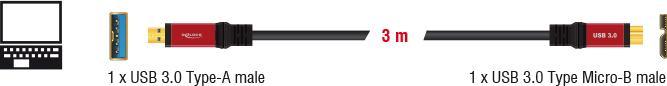 Produktbild Delock USB A - Micro B (3 m, USB 3.0)