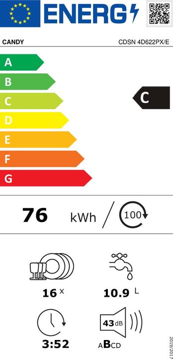 Energie-Label Candy CDSN 4D622PX/E