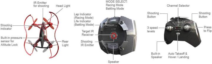 Actual product image Silverlit Hyperdrone Single Kit