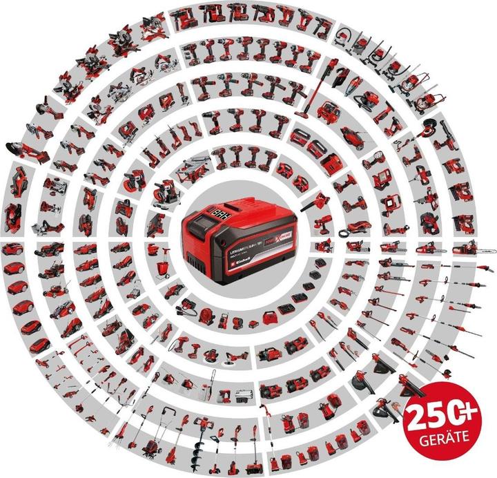 Produktbild Einhell Herocco PXC Perforator (Akkubetrieb)