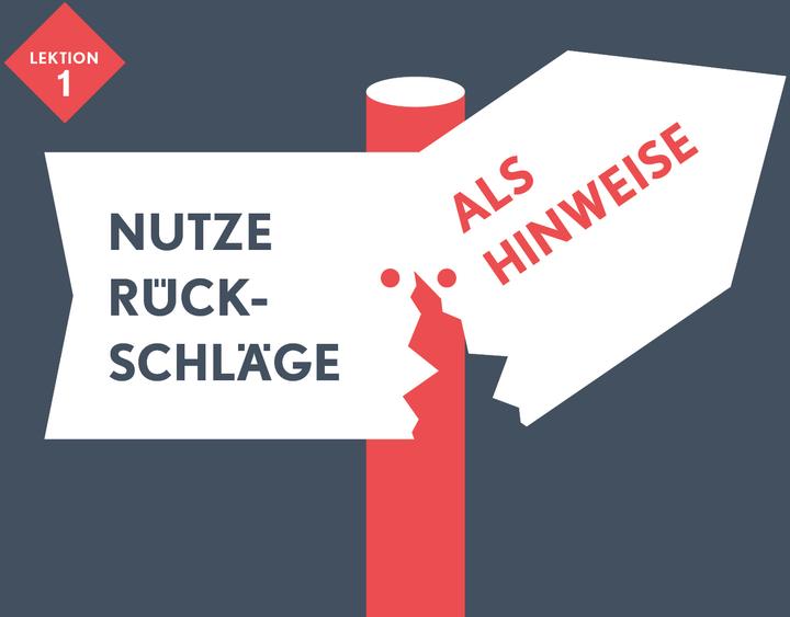 Produktbild Das Mindset der Stoiker (Deutsch, Mark Tuitert, Antoinette Gittinger, 2025)