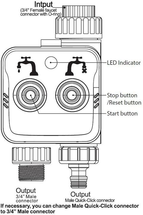 Actual product image Woox Smart Garden irrigation control (Irrigation computer)