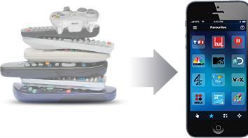 Immagine prodotto Logitech Controllo intelligente Harmony (Telecomando universale, WiFi, Bluetooth, Infrarossi)