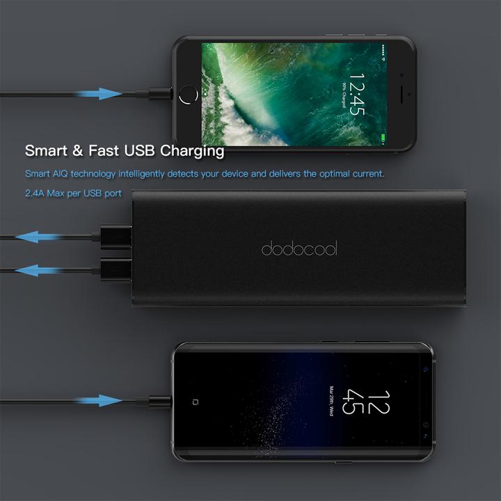 Produktbild Dodocool Dp13 (20100 mAh, 45 W, 74.37 Wh)
