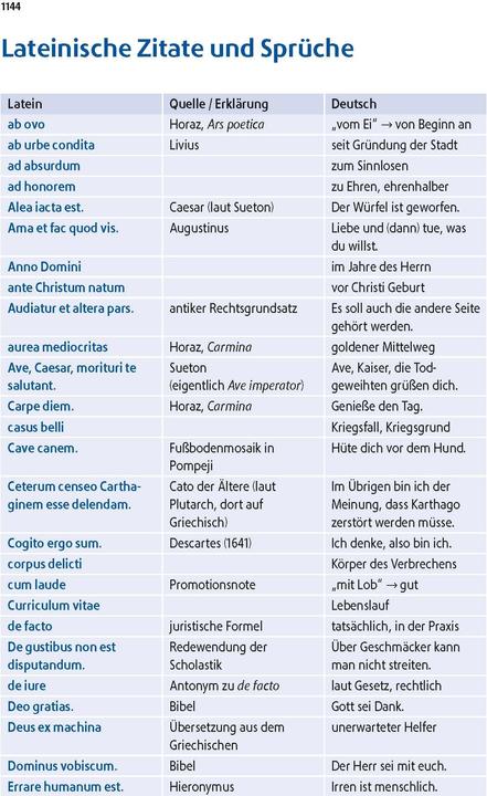 Produktbild Langenscheidt Grosses Schulwörterbuch Plus Latein (Deutsch, Latein, 2024)