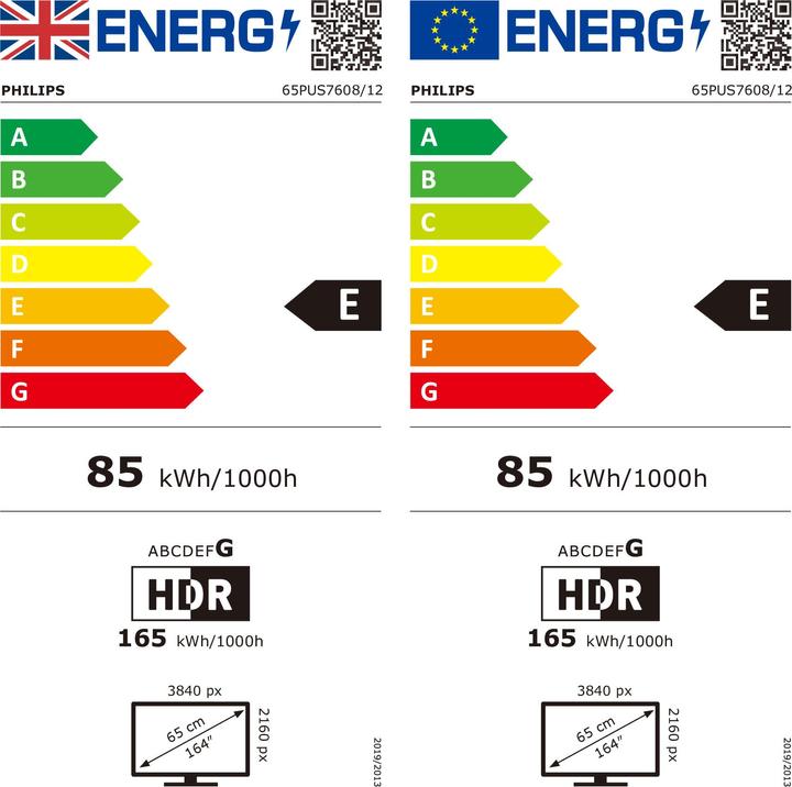 Energie-Label Philips 65PUS7608/12 (65", PUS7608, LED, 4K, 2023)