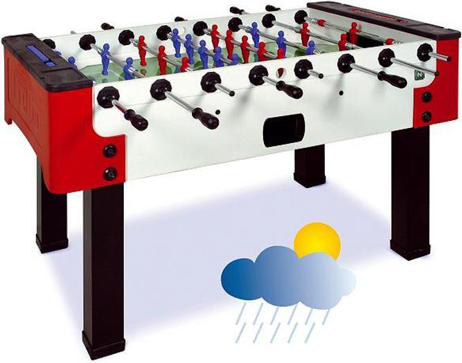 Longoni La tempête de baby-foot F2