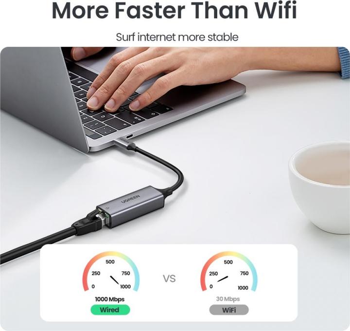 Produktbild Ugreen Gigabit Ethernet Adapter (USB-C 3.1 Gen 1, RJ45 (1x))