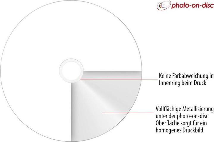 Actual product image Primeon CD-R 700MB 50 spindle (50 x)