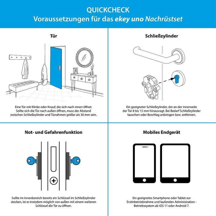 Produktbild Ekey 200024 Fingerprint Zugangssystem plus Türschlossantrieb Aufputz 8.4V IP54 Bluetooth-fähig (Fingerabdruck)
