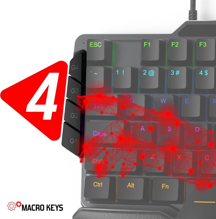 Actual product image Spirit Of Gamer XPERT G900 keyboard and mouse set (CH, Cable)