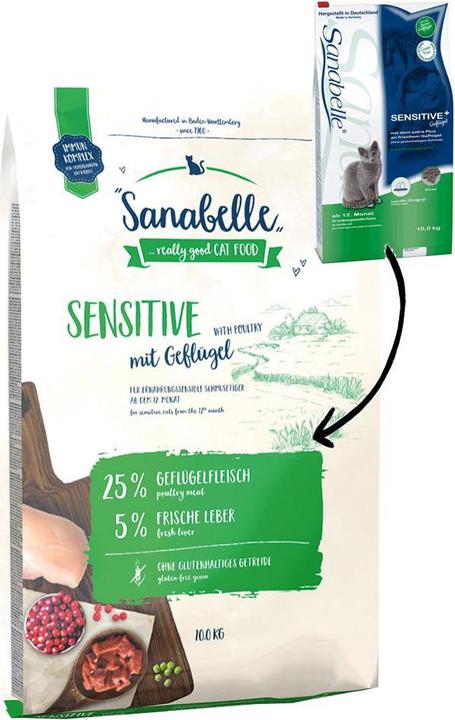 Immagine prodotto Sanabelle Cibo secco sensibile (Adulto, 1 pz., 10000 g)