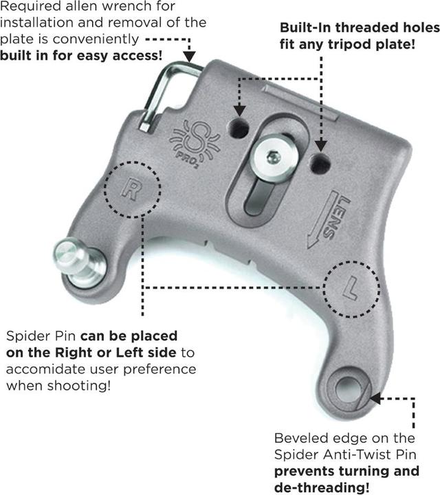 Produktbild Spider SpiderPro Holster V2 (Hüftgurt)